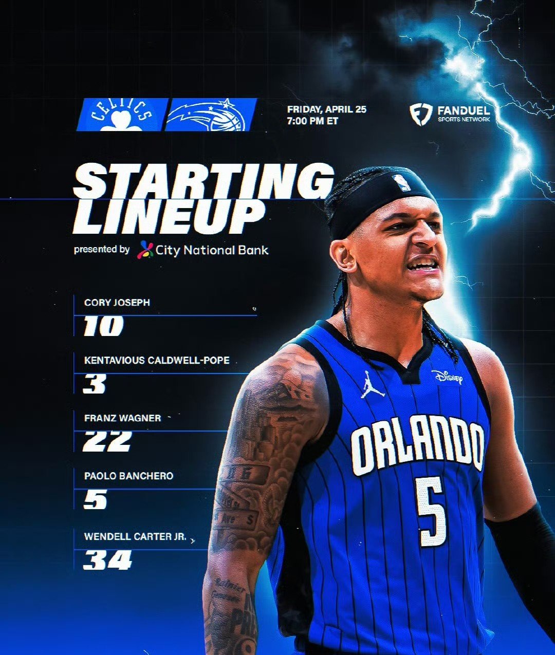 魔术队实力得到肯定，球队信心大增的简单介绍