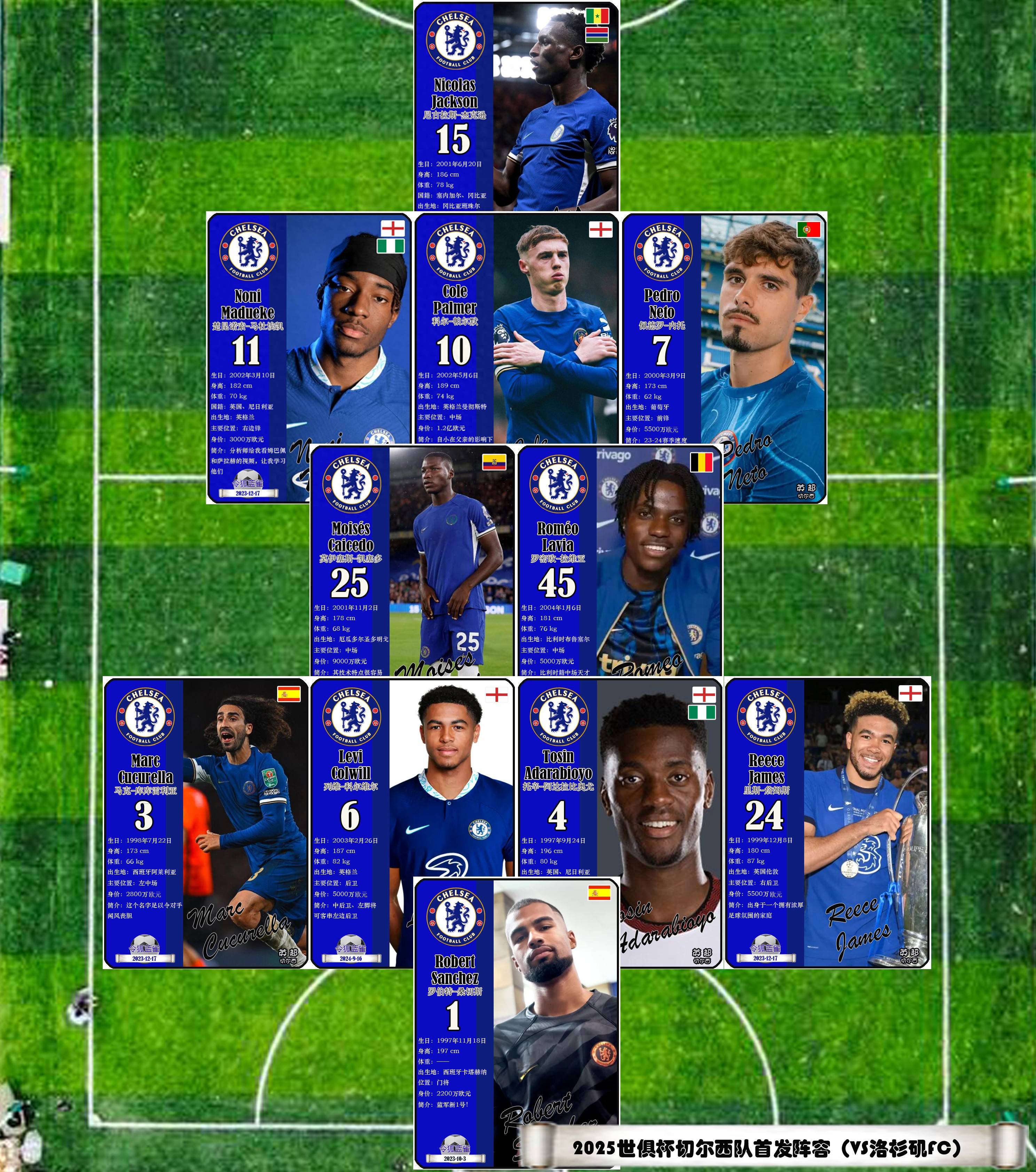 2025年俱乐部世界杯：维达德卡萨布兰卡全队备战内幕的简单介绍