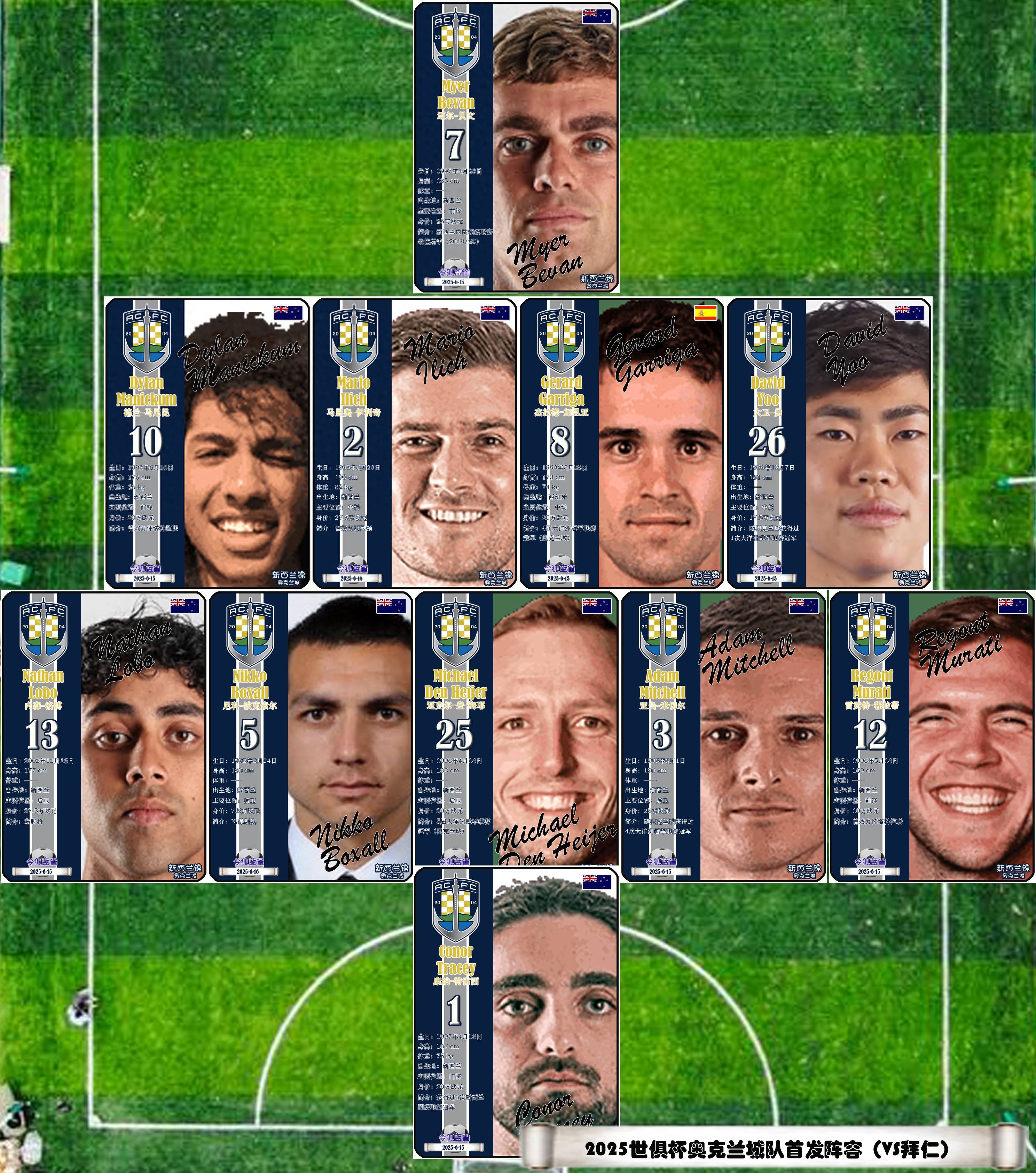 2025年俱乐部世界杯：维达德卡萨布兰卡全队备战内幕的简单介绍